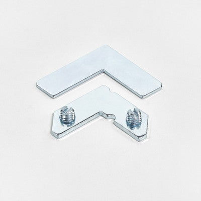 Locksets